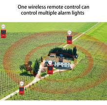 Cargar imagen en el visor de la galería, Alarma Sirena Solar C/ Sensor De Movimiento Control Remoto MOD Q-L911C