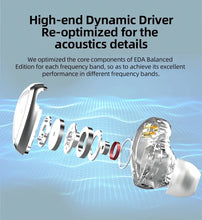 Cargar imagen en el visor de la galería, Audífonos Monitores Kz Eda Balanced Edition Color Transparente Color de la luz NA MOD TRANSPARENTE KZ