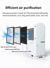 Cargar imagen en el visor de la galería, Generador de agua atmosférico dispensador de tratamiento de aire a agua para el hogar, dispositivo con filtro RO inteligente, escaneo de código NFC, tecnología de emparejamiento, 20L/D