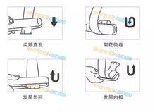 Cargar imagen en el visor de la galería, Mini plancha de pelo de dibujos animados, pequeño rizador de pelo húmedo fresco, alisador de cabello bonito para el hogar
