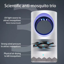 Cargar imagen en el visor de la galería, Lámpara Ultravioleta antimosquitos, luz nocturna LED USB, trampa para insectos, repelente de mosquitos sin radiación, sala de estar, dormitorio, estudio MOD MTY-01