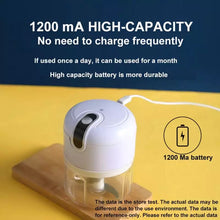 Cargar imagen en el visor de la galería, Multi-función de procesador de alimentos licuadora portátil de casa automática uso picadora de carne suplemento de alimentos para bebés agitación moler relleno de puré de ajo