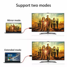 Cargar imagen en el visor de la galería, Adaptador de vídeo USB 3,1 tipo C de 2m, USB-C a HDMI, HDTV, Cable de carga Ultra HD 1080P 4k para Samsung S8, Macbook, Xiaomi - mychinashop.com