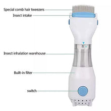 Cargar imagen en el visor de la galería, Peine eléctrico electrónico para eliminar pulgas, dispositivo para el cuidado de la salud de las mascotas, para quitar los ácaros, para eliminar los huevos MOD SE21-38