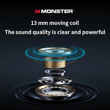 Cargar imagen en el visor de la galería, Monster-auriculares TWS XKT09 originales, cascos deportivos con Bluetooth 5,2, HIFI, reducción de ruido, Control táctil, micrófono MOD XKT09