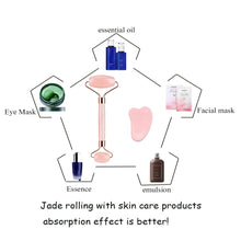 Cargar imagen en el visor de la galería, Rodillo masajeador Facial de resina