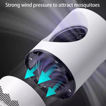 Cargar imagen en el visor de la galería, Lámpara Ultravioleta antimosquitos, luz nocturna LED USB, trampa para insectos, repelente de mosquitos sin radiación, sala de estar, dormitorio, estudio MOD MTY-01
