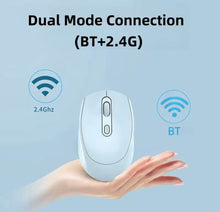 Cargar imagen en el visor de la galería, Ratón inalámbrico de modo Dual compatible con Bluetooth, batería de 2,4G, ratón óptico silencioso RECARGABLE MOD G2
