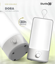 Cargar imagen en el visor de la galería, Linterna Lampara Led Portatil Recargable Kennede MODKN-L6248LA

