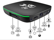 Cargar imagen en el visor de la galería, Convertidor Smart Tv Box, Tv &amp; Game Incluye 2 Controles MOD TVGAME
