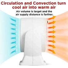 Cargar imagen en el visor de la galería, Ventilador portátil eléctrico con calentador y enfriador de aire MOD ZE-1706
