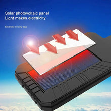 Cargar imagen en el visor de la galería, lámpara Solar con Control remoto, Sensor de movimiento impermeable 1441
