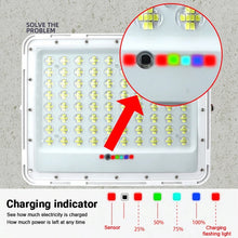 Cargar imagen en el visor de la galería, Lámpara de luz Solar LED, Panel reflector impermeable 1335
