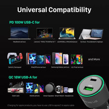 Cargar imagen en el visor de la galería, Cargador de coche de 2 puertos USB C 118W, QC5 PD 100W PPS 45W 30W QC3.0 18W para portátil Lenovo Dell tipo C MacBook iphone 13/12 Samsung S21
