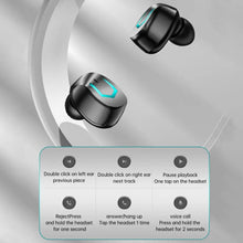 Cargar imagen en el visor de la galería, Auriculares inalámbricos M36 TWS con Bluetooth, dispositivo de audio con pantalla Digital, estéreo 9D, deportivos, impermeables, con micrófono MOD M36
