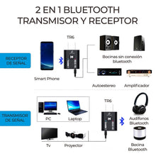 Cargar imagen en el visor de la galería, Mini Adaptador Bluetooth Usb 5.0 Transmisor Receptor  MOD BT.05
