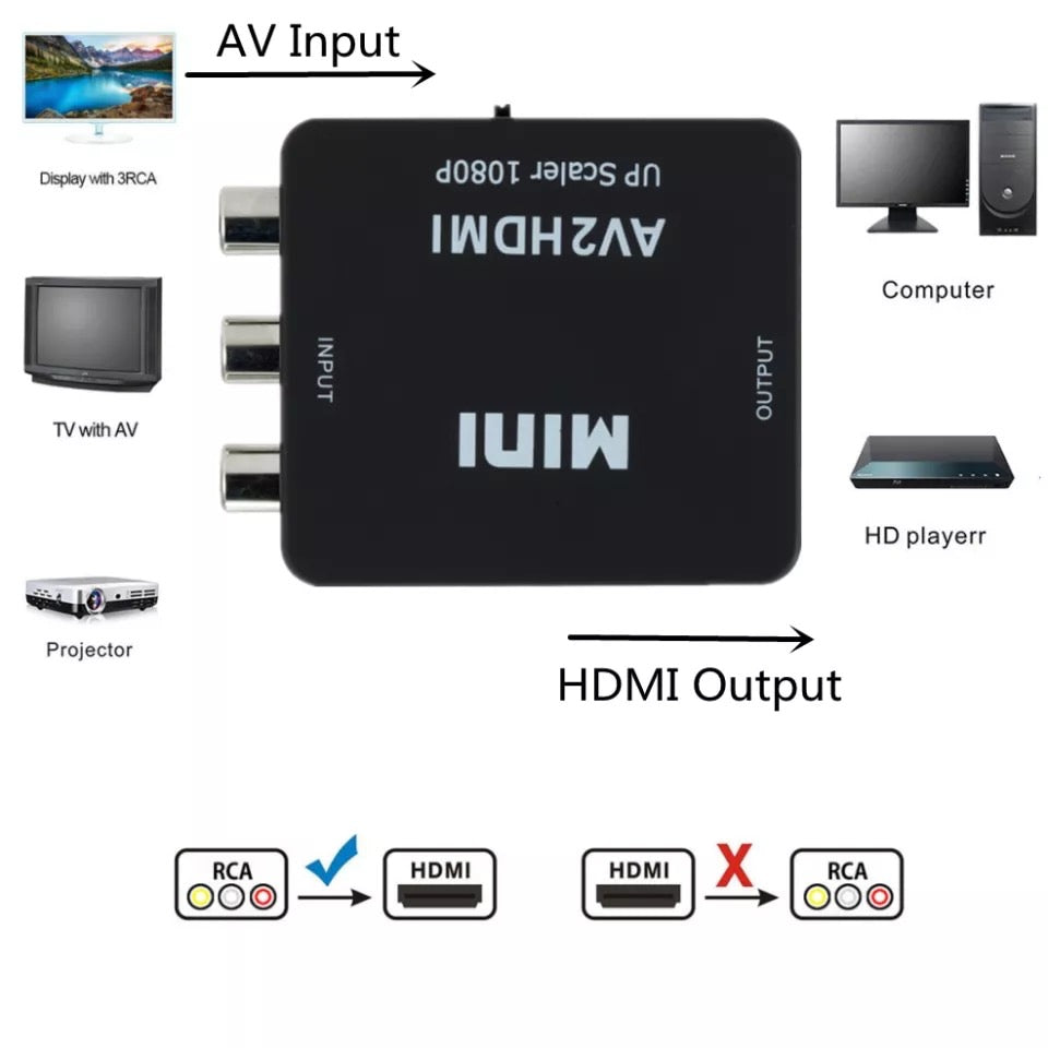 Adaptador de caja convertidora de vídeo compatible con AV a HDMI, RCA, CVSB, L/R, vídeo a HD, 1080P, HDMI, adaptador escalador, convertidor HDTV