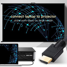 Cargar imagen en el visor de la galería, Lungfish mucho HDMI Cable  15 M de Cable HDMI 1080 P 3D para divisor interruptor PS4  LED TV Box xbox proyector ordenador - mychinashop.com
