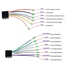 Cargar imagen en el visor de la galería, Auto estéreo  car multimedia player 7018B autorradio 2 din 7 cámara integrada de reversa &quot;Pantalla táctil audio estéreo bluetooth soporte fm control de cámara - mychinashop.com
