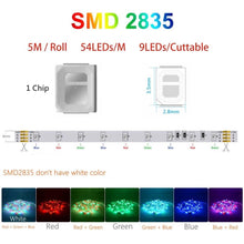 Cargar imagen en el visor de la galería, Tira de luces LED  RGB Flexible 5m con control remoto - mychinashop.com
