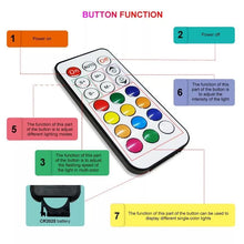 Cargar imagen en el visor de la galería, Tira de luces LED  RGB Flexible 5m con control remoto - mychinashop.com
