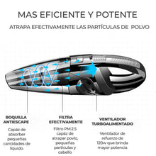 Cargar imagen en el visor de la galería, Aspiradora Manual Para Automóvil Y Hogar MOD HOG.42
