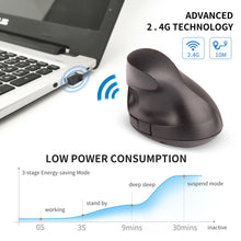 Cargar imagen en el visor de la galería, Ratón óptico ergonómico para Gaming, ratón inalámbrico de 2,4G, 1200/1400/1600DPI, ratón Vertical para protección de la muñeca MOD WB-881
