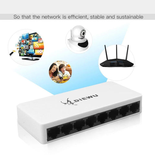 Swich de 8 canales De alto rendimiento 8 conmutador de red puertos 10/100Mbps 8-puerto LAN red interruptores portátil rápido cambio + adaptador de enchufe de alimentación de suministro MOD CON39.8 - mychinashop.com