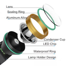 Cargar imagen en el visor de la galería, Linterna frontal LED recargable por Usb 10w mod 8226A - mychinashop.com
